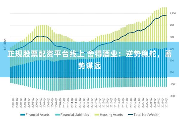 正规股票配资平台线上 舍得酒业：逆势稳舵，蓄势谋远