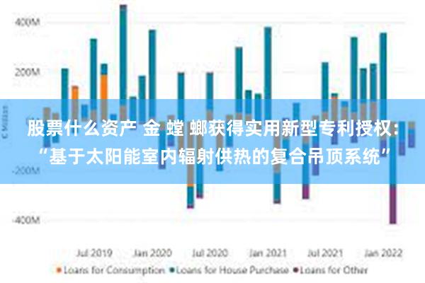 股票什么资产 金 螳 螂获得实用新型专利授权：“基于太阳能室内辐射供热的复合吊顶系统”